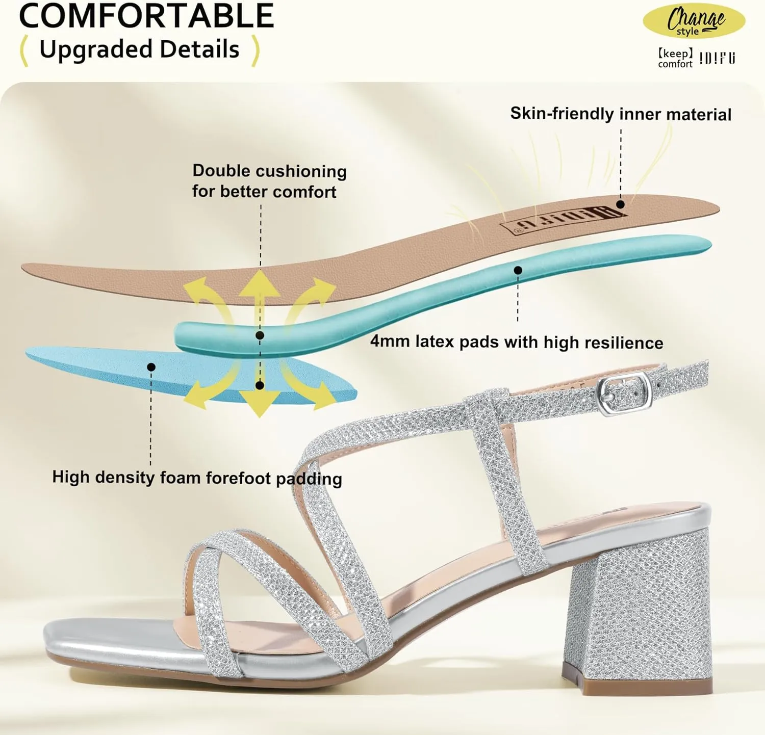 IDIFU IN2 Strappy Heels Chunky Block Square Toe Wedding Prom Bride Bridal Dance Party Dress Shoes for Women Trendy Comfortable Dressy Cute Casual Summer Heeled Sandals Slingback Low Short Heels