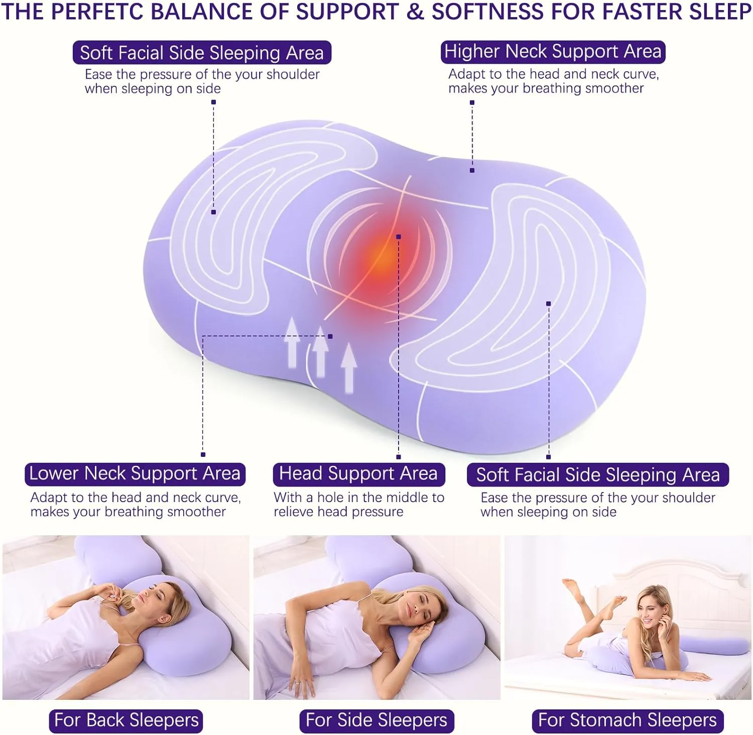 KEEPMOV Memory Foam Pillows - Cervical Neck Pillows for Pain Relief, Ergonomic Contour Pillow for Side Back Stomach Sleepers (Purple)