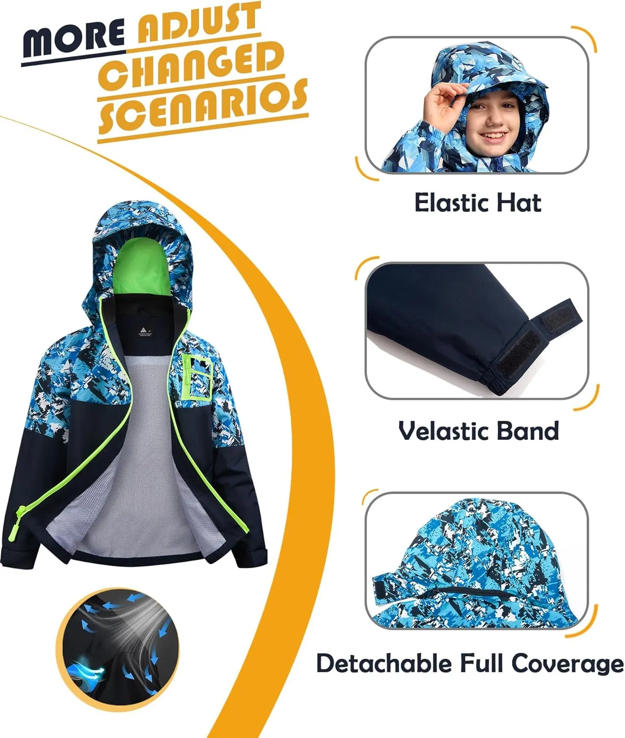 Kids Rain Suit Boys Girls Raincoat Jacket and Pants Set Lightweight Waterproof Windbreakers Rain Gear