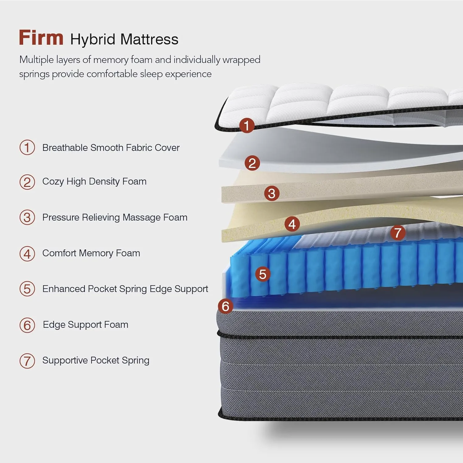 King Size Mattress 12 Inch,Firm King Mattress in a Box with Gel Memory Foam and Pocket Springs, Hybrid Mattresses Pressure Relief&Cooling Feel&Motion Isolation