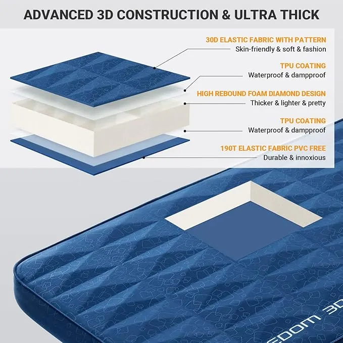 KingCamp Luxury 3D Self Inflating Sleeping Pad Ultra 4" Thick Foam Camping Mattress 11 R Value 78"x30" Portable Sleeping Mat for Indoor Outdoor Travel Winter Camping, Single-Navy