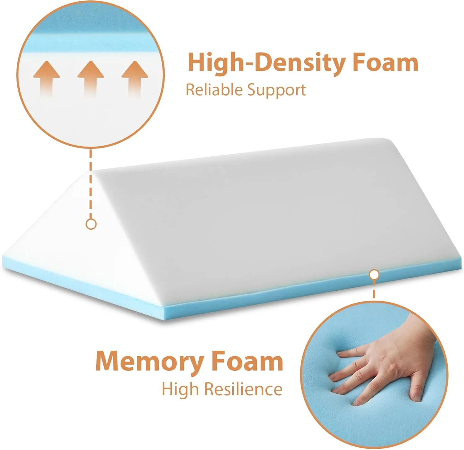 Knee Wedge Pillow for Pain Relief - Memory Foam Leg Elevation Pillow for Post-Surgery Recovery, Sciatica, Hip & Back Support - Knee Wedge for Sleeping, Ankle & Joint Care, White/Grey