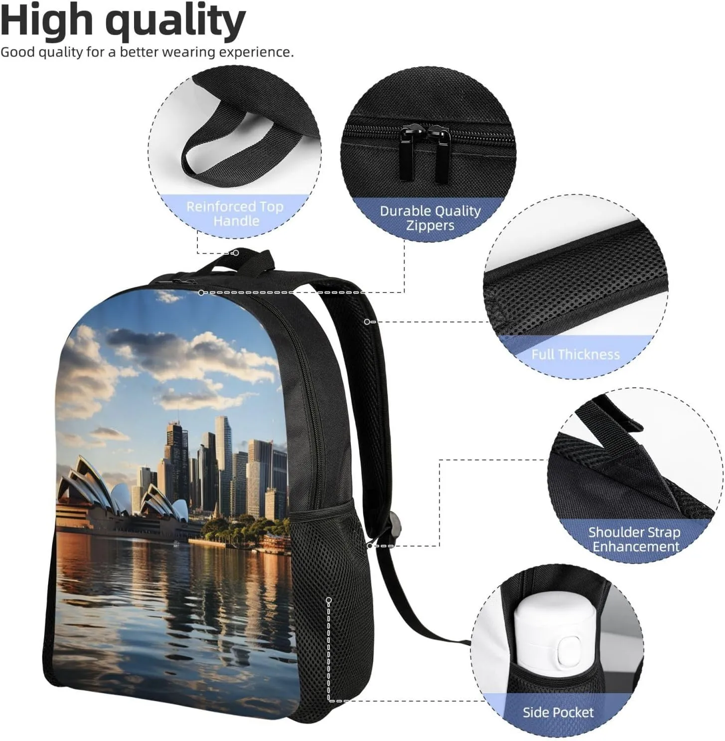 Laptop Backpack for Men Women Carry On Backpack City Sydney Backpack Lightweight Travel Bag Casual Daypack