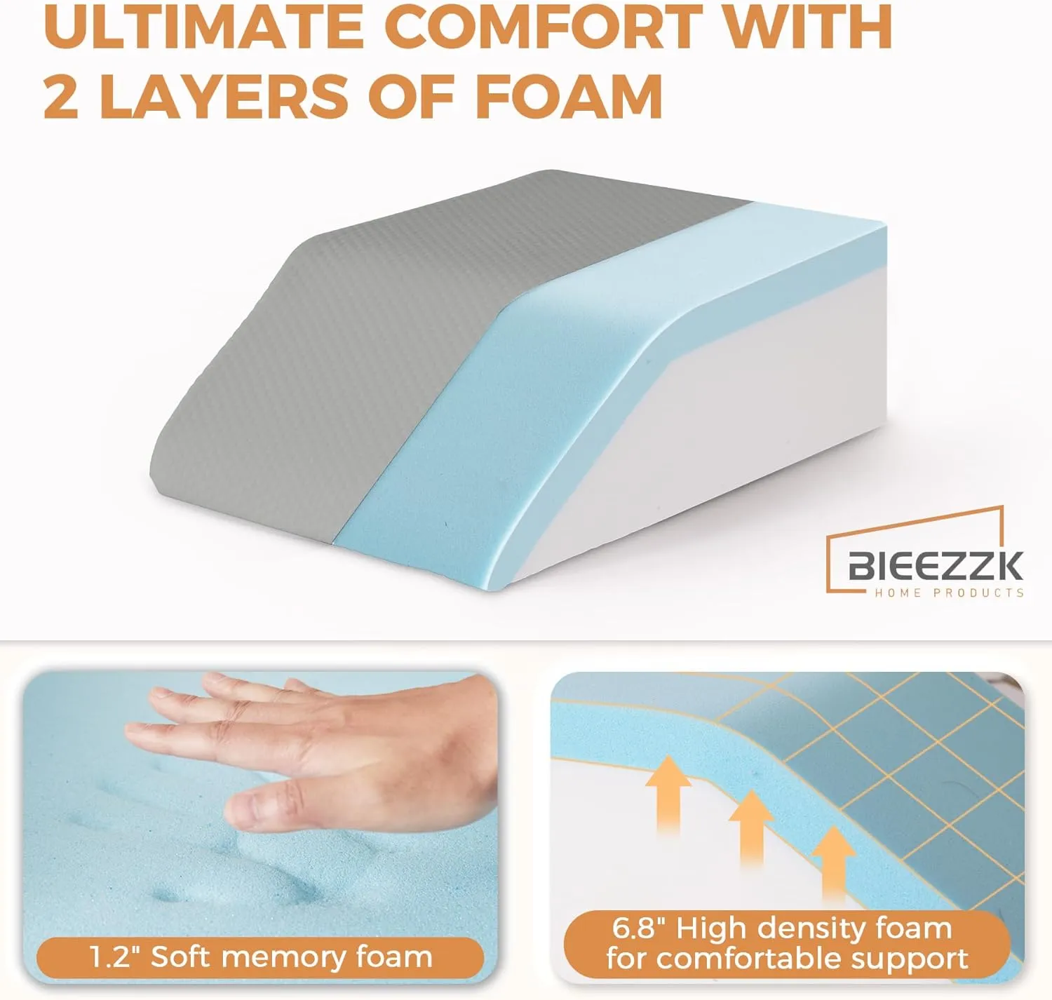 Leg Elevating Pillow, Leg Elevation Pillows for After Surgery, Swelling, Leg Pillow Elevation Blood Circulation, Leg Pillow for Pain Relief, Knee Pillow for Rest, 23.6×16.8×8 Inch Grey