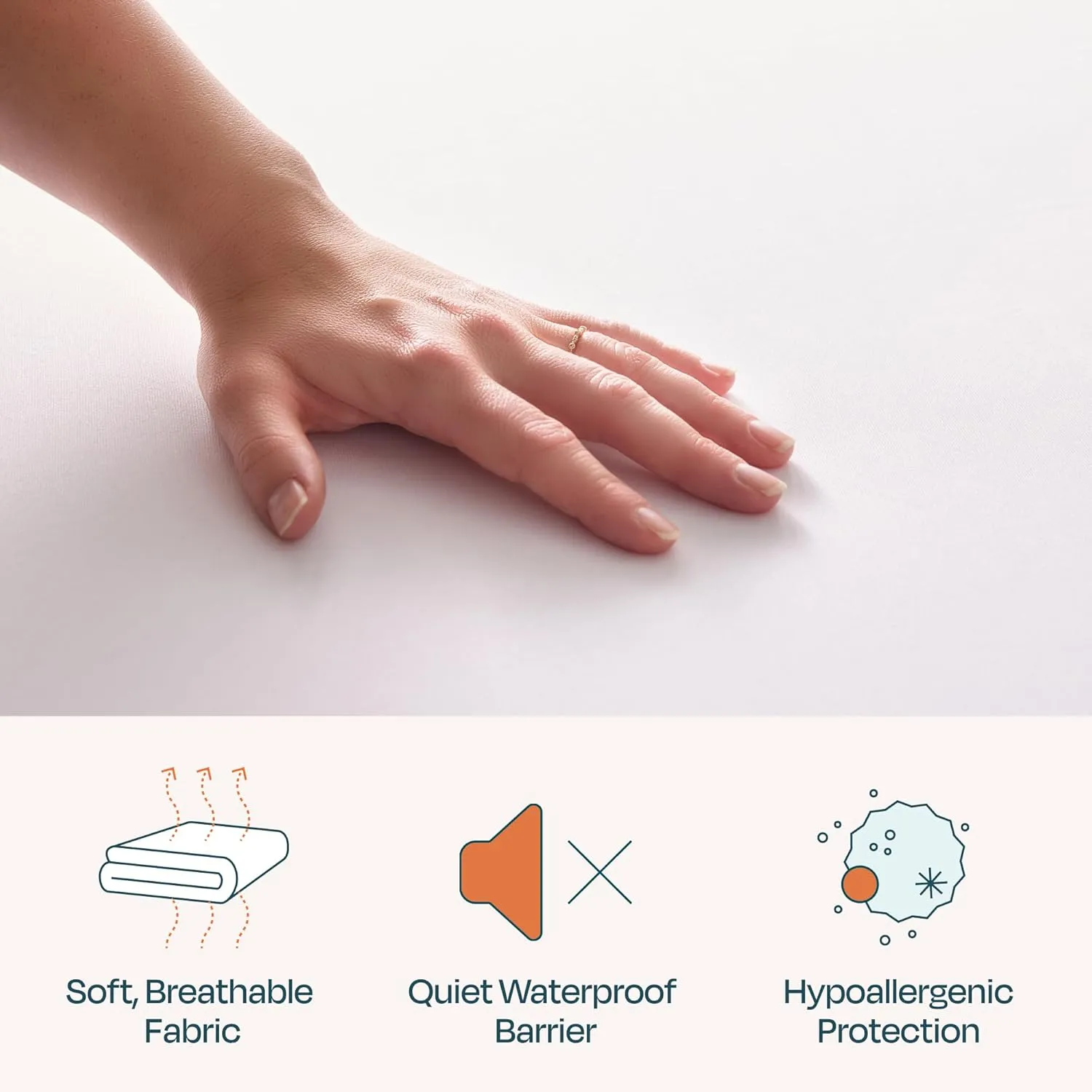 LINENSPA Premium Waterproof Mattress Protector, Full Size | Breathable | Fitted Sheet Style | Machine Washable & Dryer Safe | Mattress Protector for Kids, Teens, and Adults, White