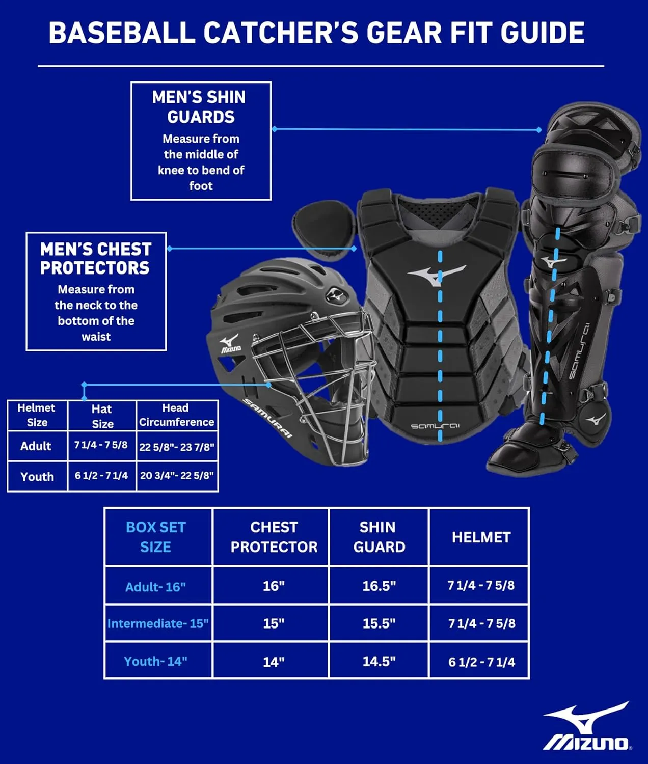 Mizuno Mizuno Adult Samurai Baseball Boxed Catcher's Gear Set