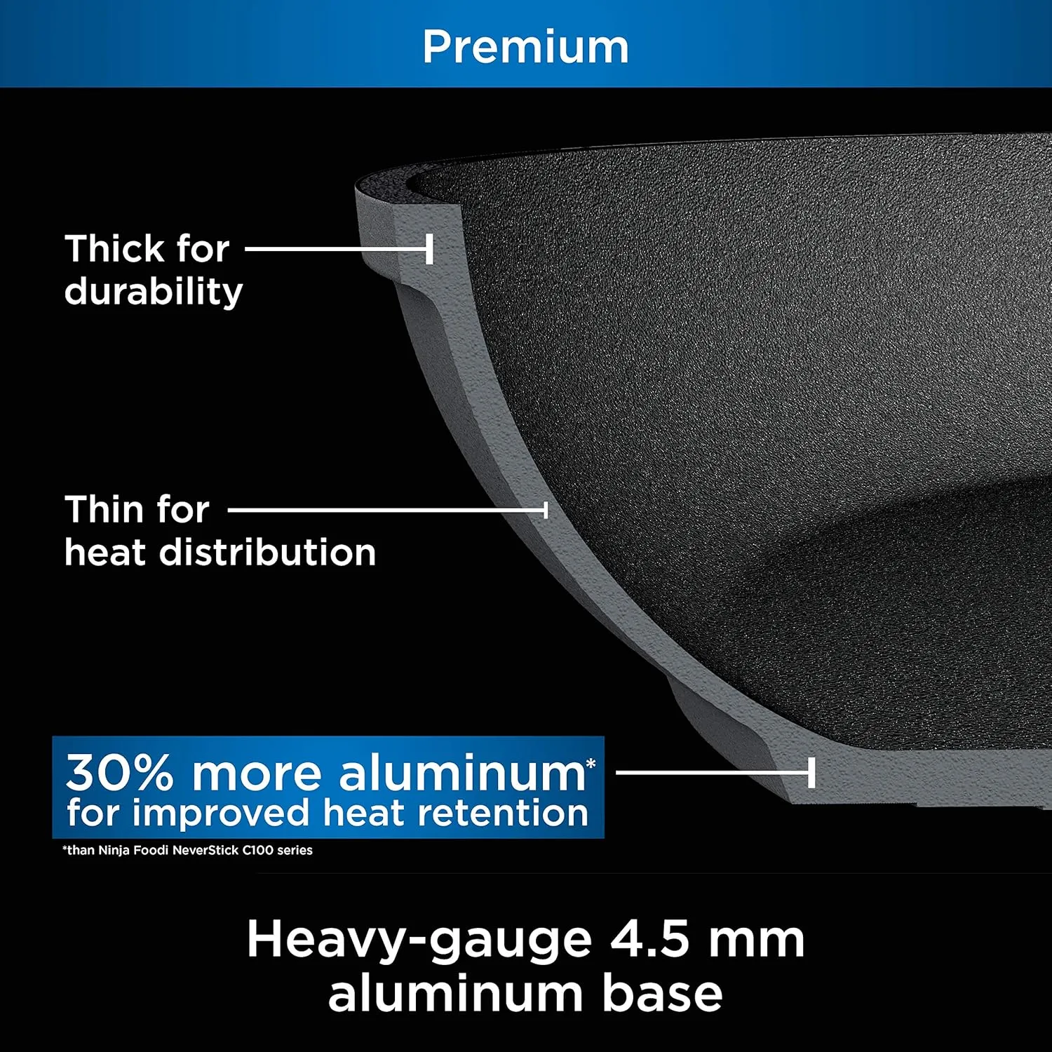 Ninja C30235 Foodi NeverStick Premium 3.5-Quart Saucepan with Glass Lid, Hard-Anodized, Nonstick, Durable & Oven Safe to 500°F, Slate Grey