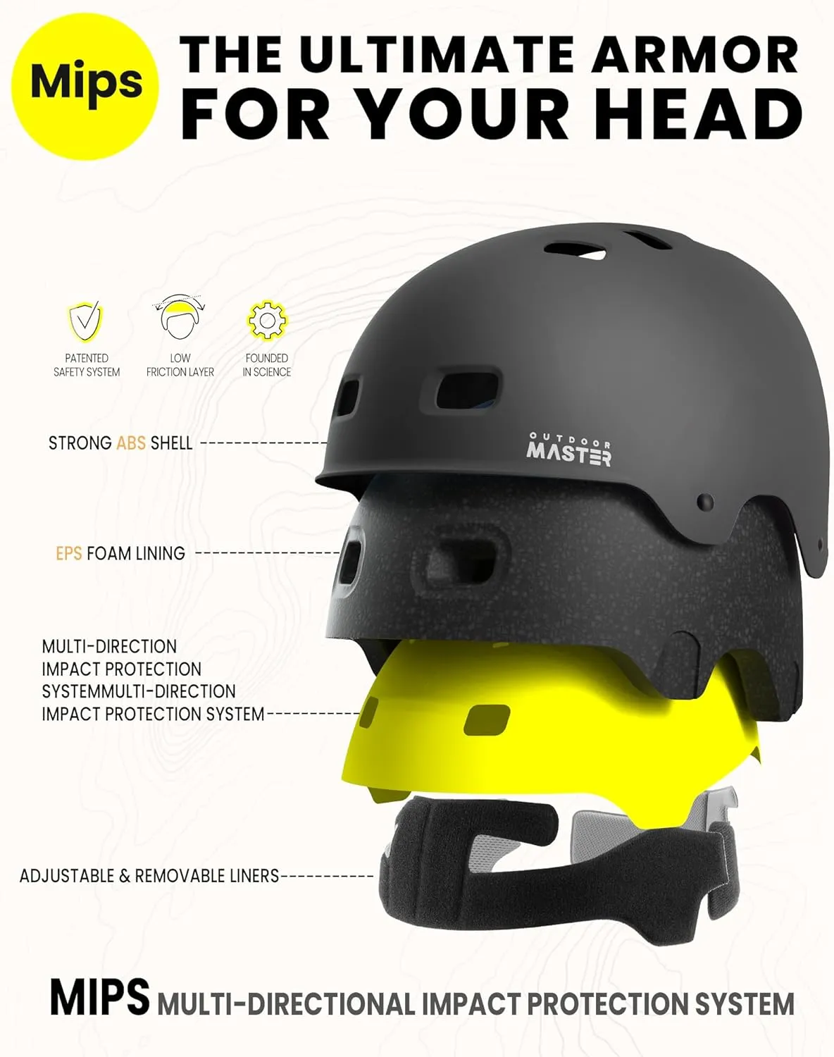 OutdoorMaster MIPS Skateboard Cycling Helmet for Adults - Lightweight, Ventilated Multi-Sport Helmet with Two Removable Liners for Scooter, Roller Skating, Inline Skating, Rollerblading