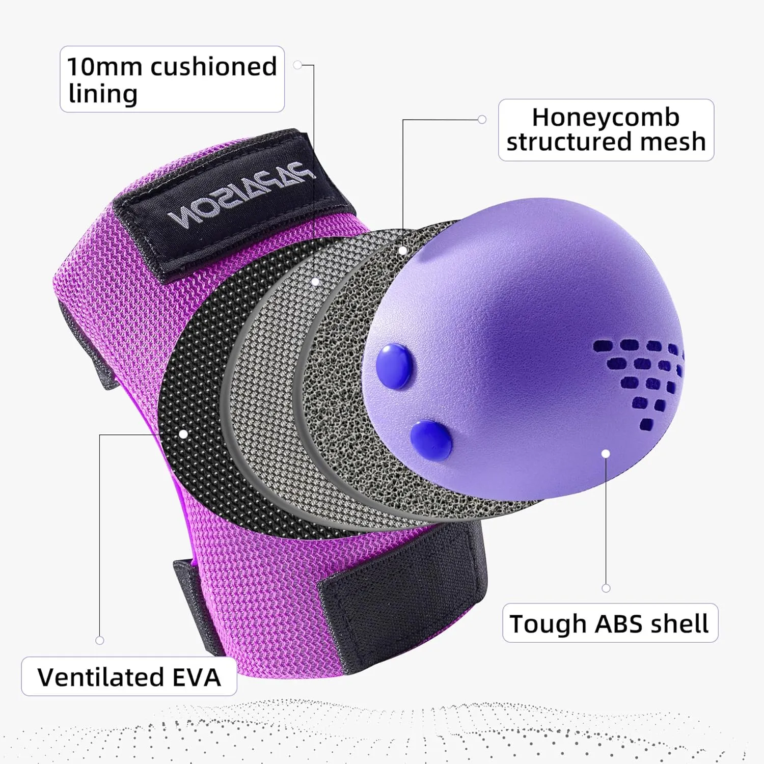 PAPAISON Kids/Youth Knee Pad, Elbow Pads & Wrist Guards for Inline Skating Bike Cycling Skateboard Scooter, 3 in 1 Protective Gear Set for Girls Boys Adult