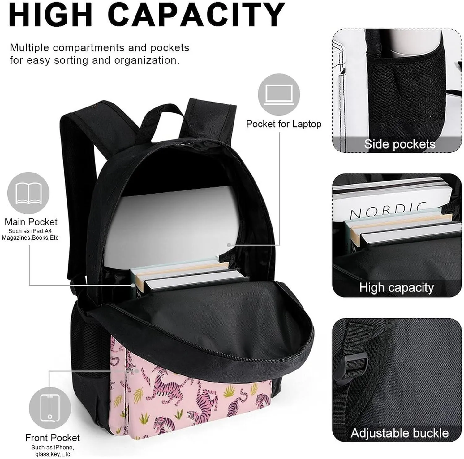 Pink Tigers And Tropical Leaves Lightweight Pocket Backpack Crossbody Lunch Bag Set Unisex