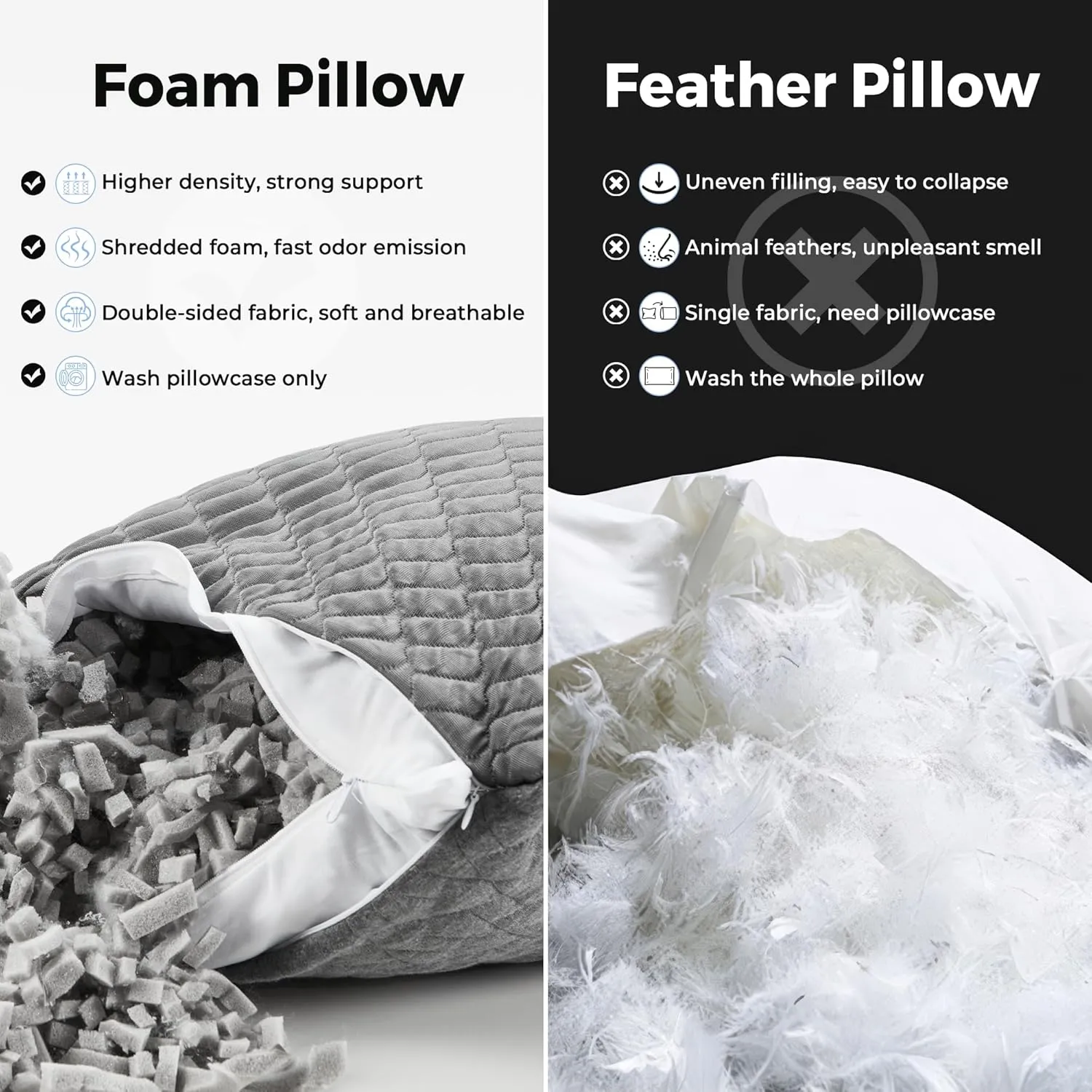 puredown Pillows Standard Size Set of 2, Shredded Memory Foam Pillows, Cooling Pillow for Sleeping, Bed Pillows Standard Size with Adjustable Foam for Side, Back and Stomach Sleepers, Grey