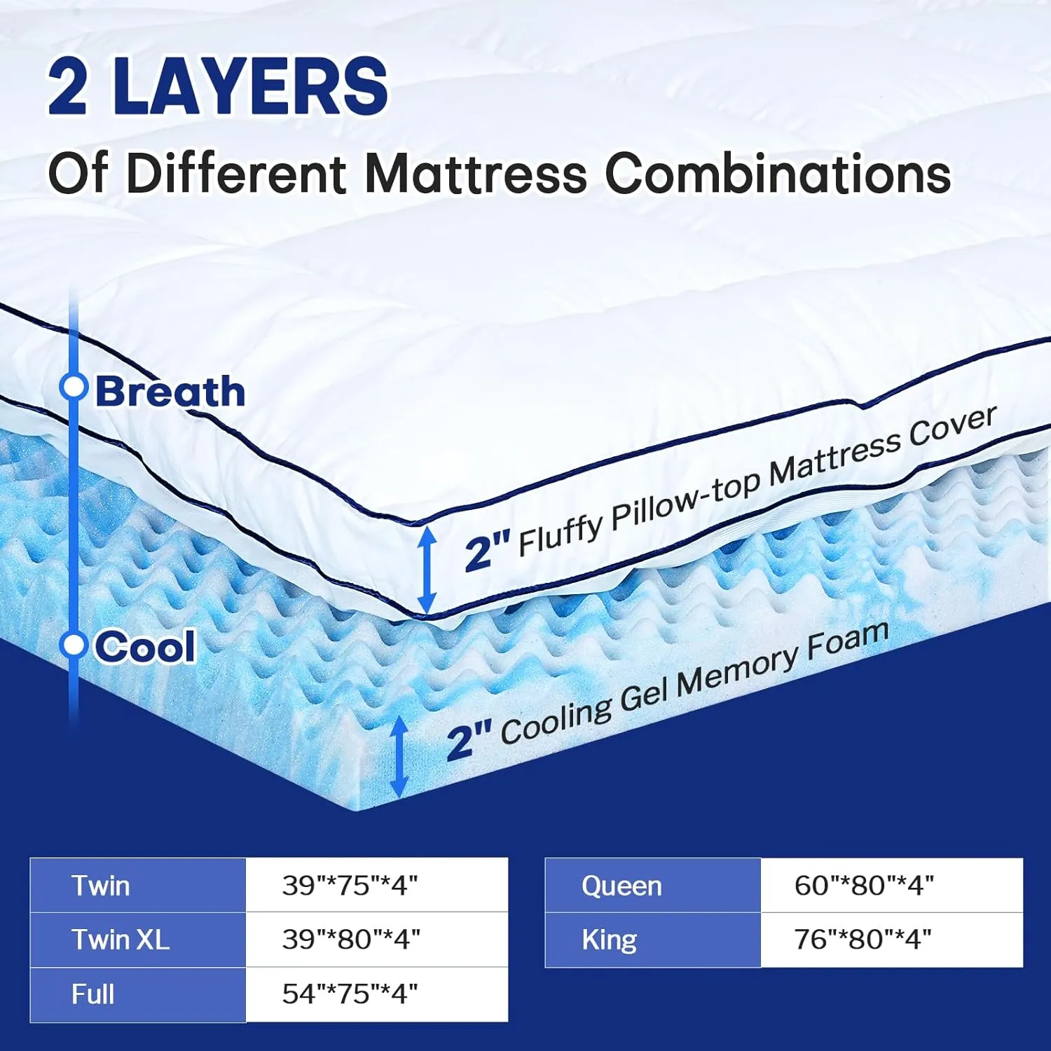 Queen Dual Layer 4 Inch Memory Foam Mattress Topper, Relax Body, Relieve Pain and Aid Sleep. 2 Inch Fluffy Pillow Top Queen Mattress Topper and 2 Inch Cooling Gel Memory Foam, 2X Support