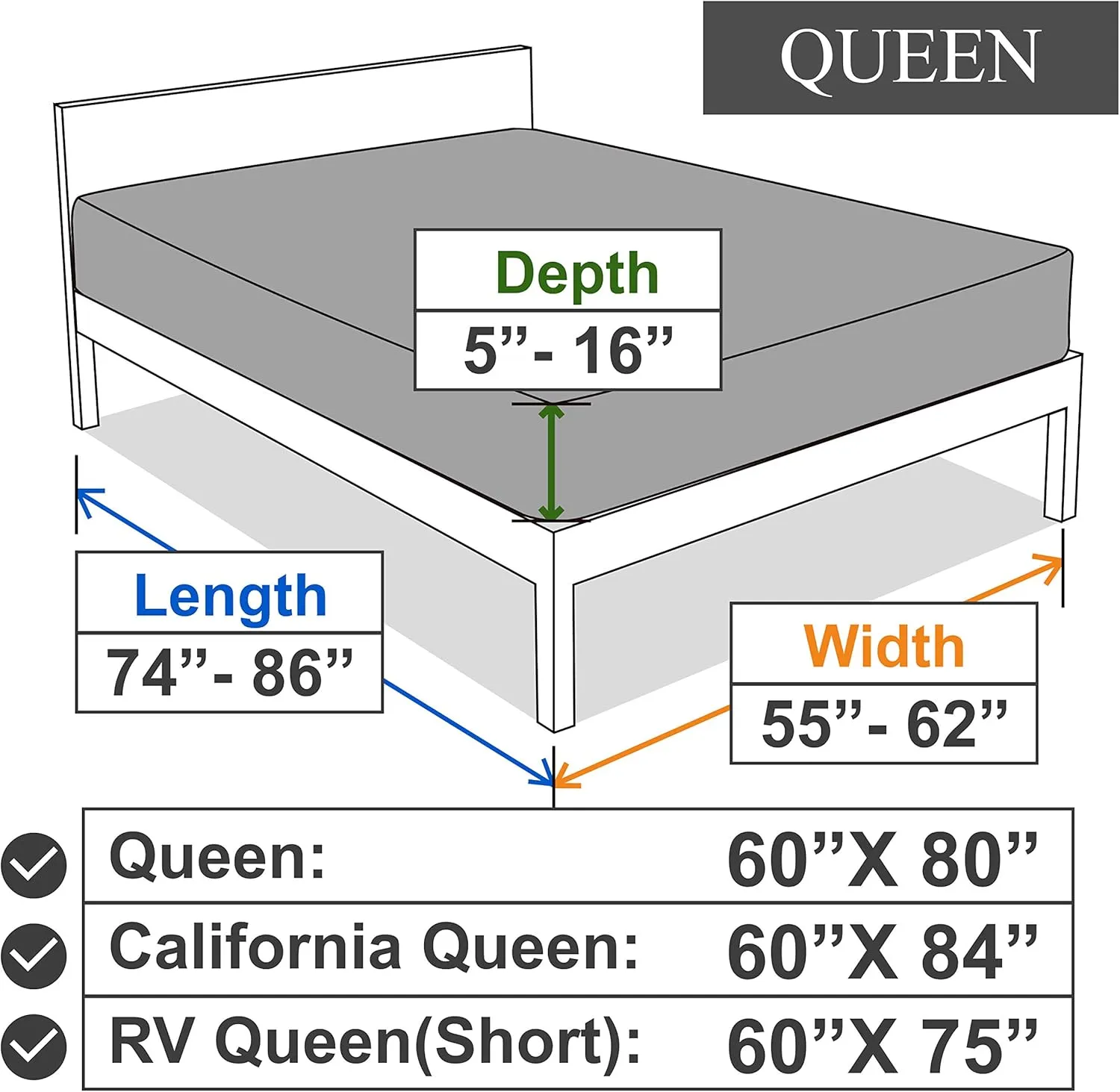 Queen Size Fitted Sheet Only - 4-Way Stretch Jersey Knit, Cozy T-Shirt Soft, Wrinkle Free, Snug Fit & Stay in Place, No More Slipping Off for Mattress (Deep: 5"-16") - Black, Queen