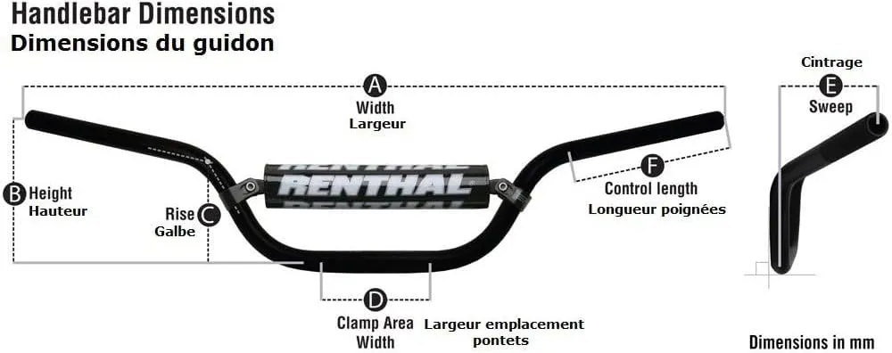 Renthal 997-01-BK-02-185 Twinwall Black 1-1/8" Aluminum Handlebar