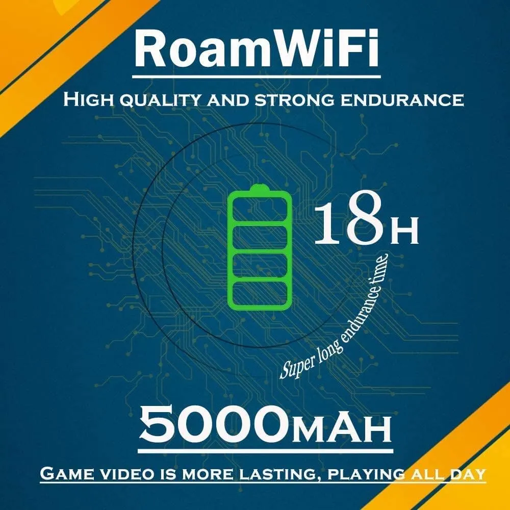 RoamWiFi 4G LTE Mobile Hotspot Router Worldwide Portable High Speed Hotspot with US 1GB Data 30Day No SIM Card Needed 10 Connected Devices Pocket Hotspot for Travel in 170  Countries