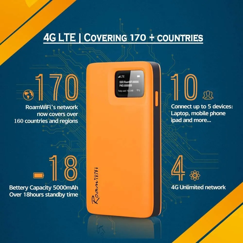 RoamWiFi 4G LTE Mobile Hotspot Router Worldwide Portable High Speed Hotspot with US 1GB Data 30Day No SIM Card Needed 10 Connected Devices Pocket Hotspot for Travel in 170  Countries