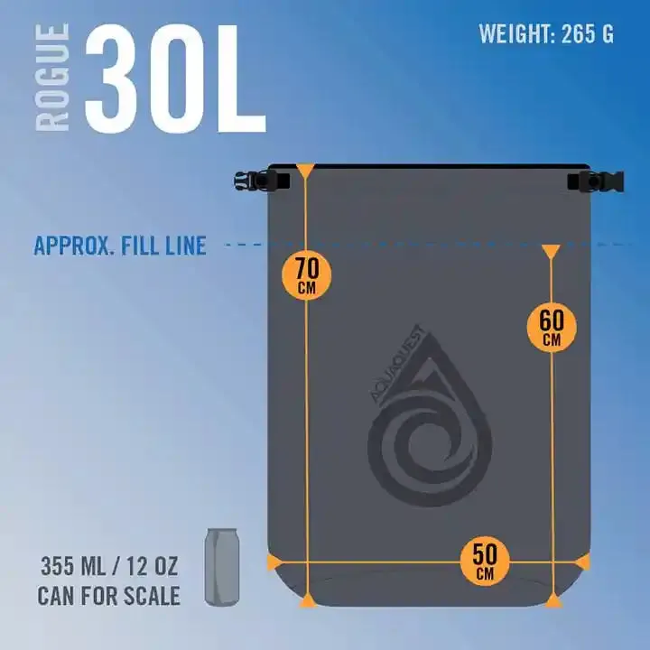 Rogue Dry Bags