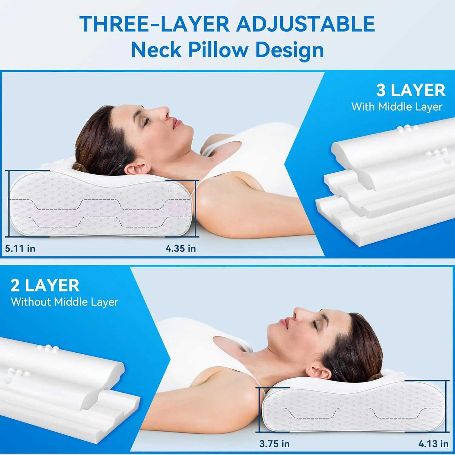 Sandwich Cervical Neck Pillow Queen Size - Dynamic Memory Foam Pillow for Neck Shoulder Pain Relief, Ergonomic Adjustable Contour Bed Pillow for Side, Stomach and Back Sleepers CertiPUR-US