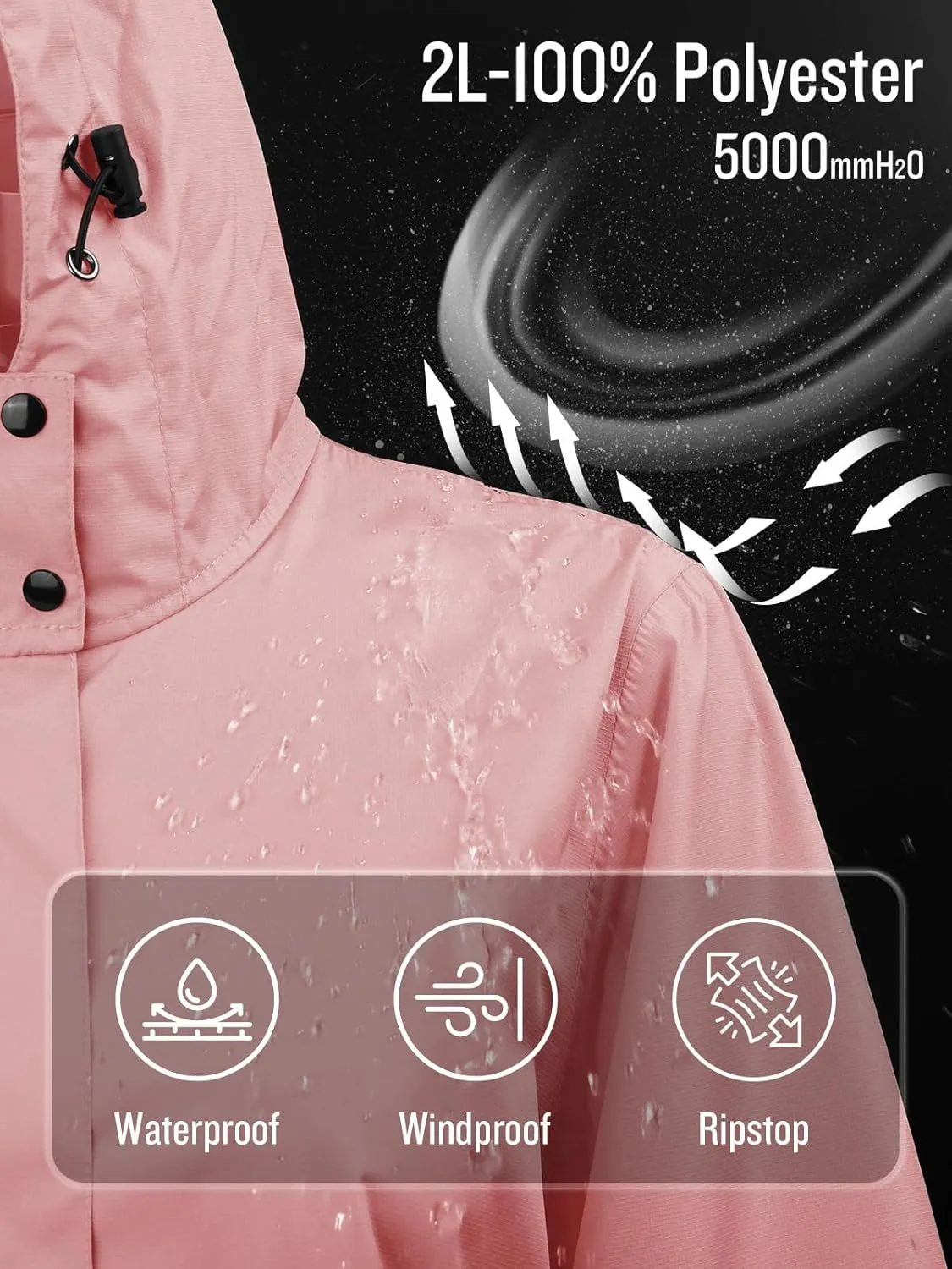SaphiRose Women's Long Rain Jacket Waterproof Lightweight Hooded Raincoat Packable Knee Length Rain coat