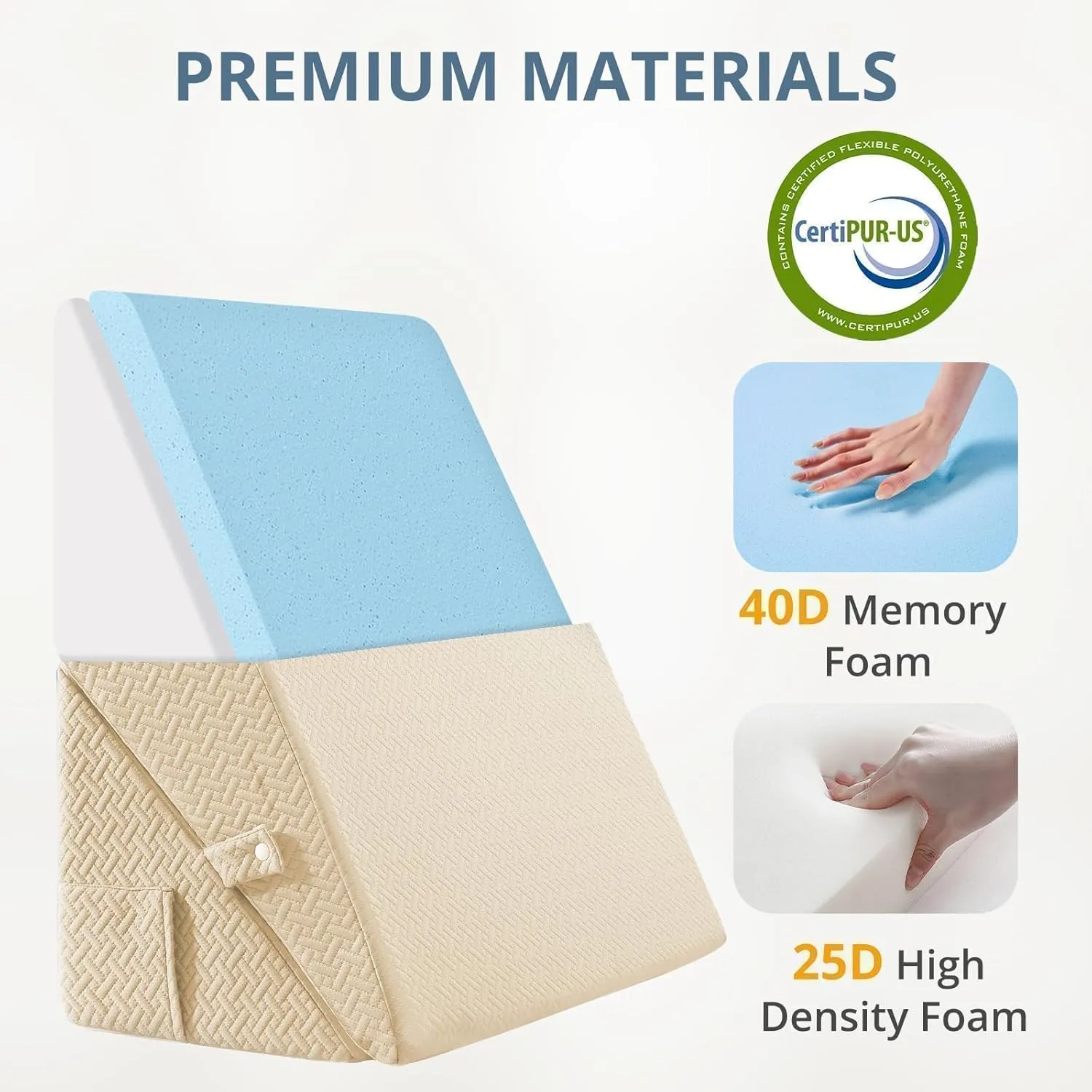Sasttie Wedge Pillow for Headboard, Adjustable Bed Wedge Pillow Set with Orthopedic Memory Foam Neck Cushion – for Acid Reflux, Neck & Back Support, and Post-Surgery Recovery, Beige
