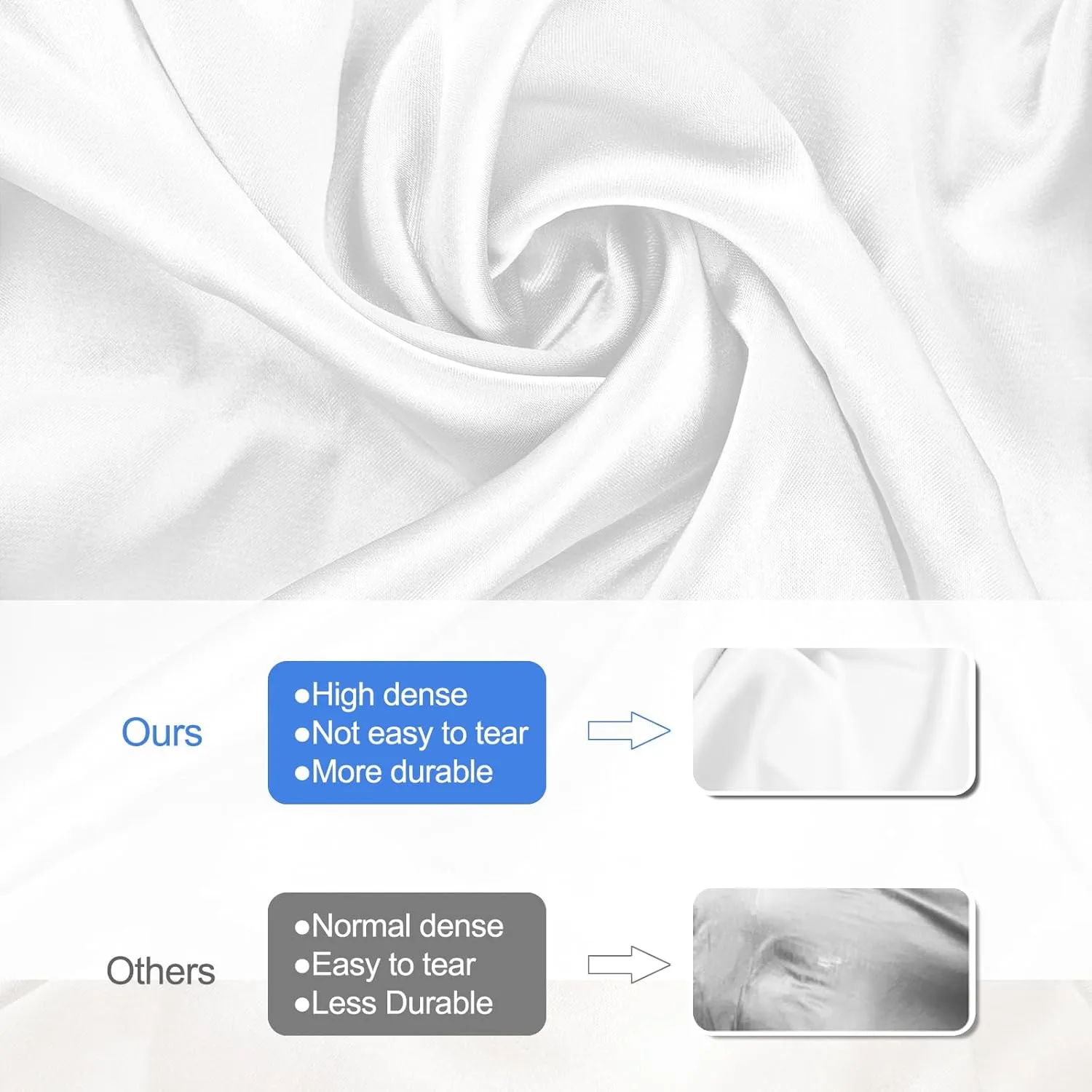 Satin Pillowcase for Contour Memory Foam Pillows, 24" x 14" x 5.1"/3.5" Cervical Pillow Case, Soft Pillow Cover for Sleeping Pillows (White)