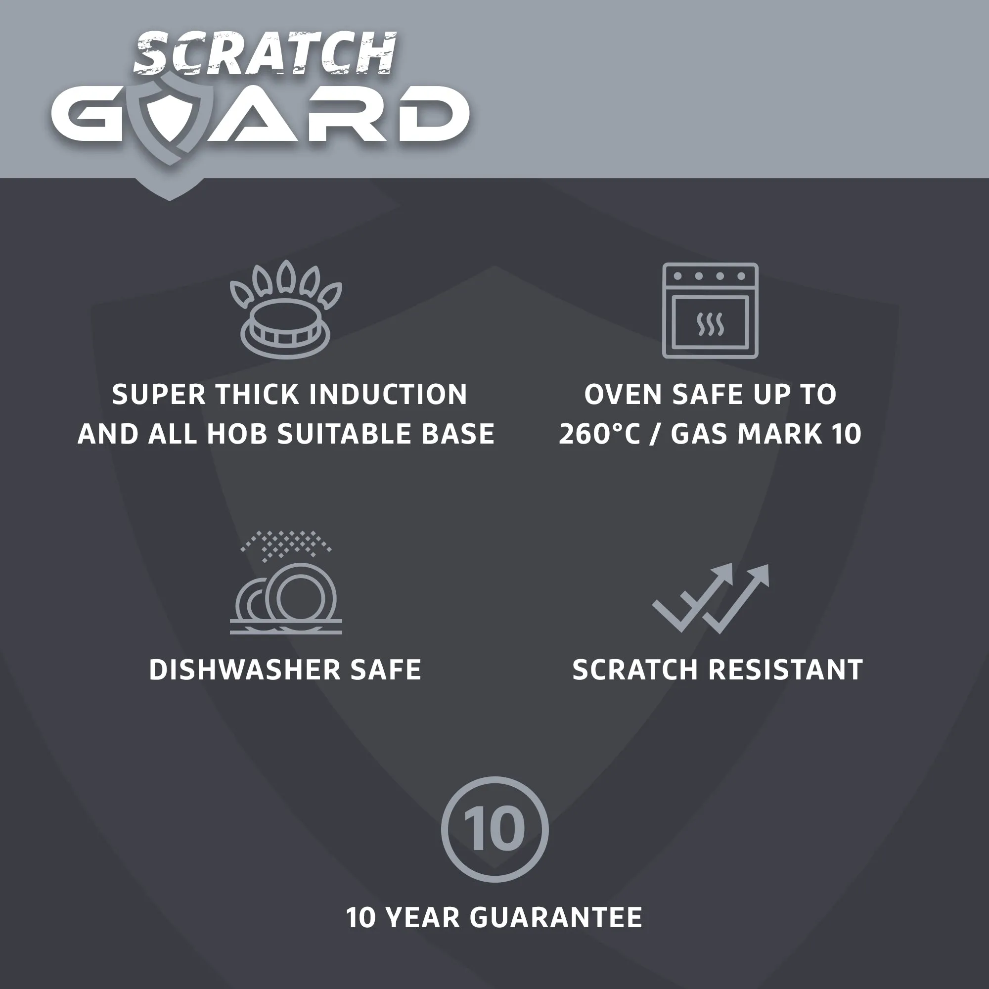Scratch Guard 31cm Every Day Pan With Lid