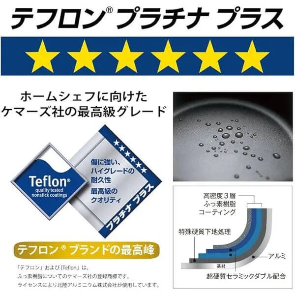 SenLen Series Frying Pan 24cm A-0242
