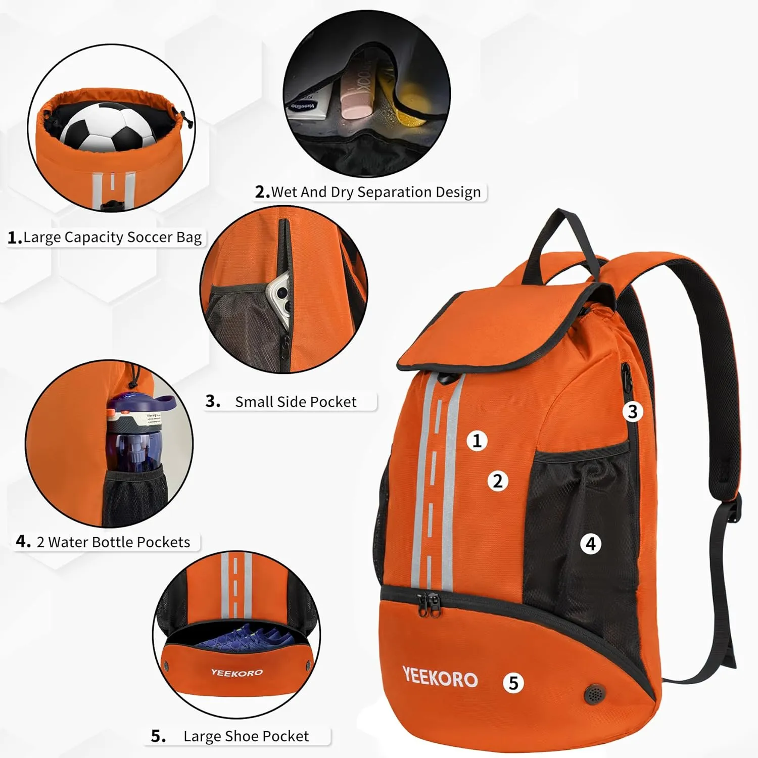 Soccer Backpack Multifunctional Sport Gym Bags with Dry-wet Separate & Shoe Compartment for Basketball Volleyball