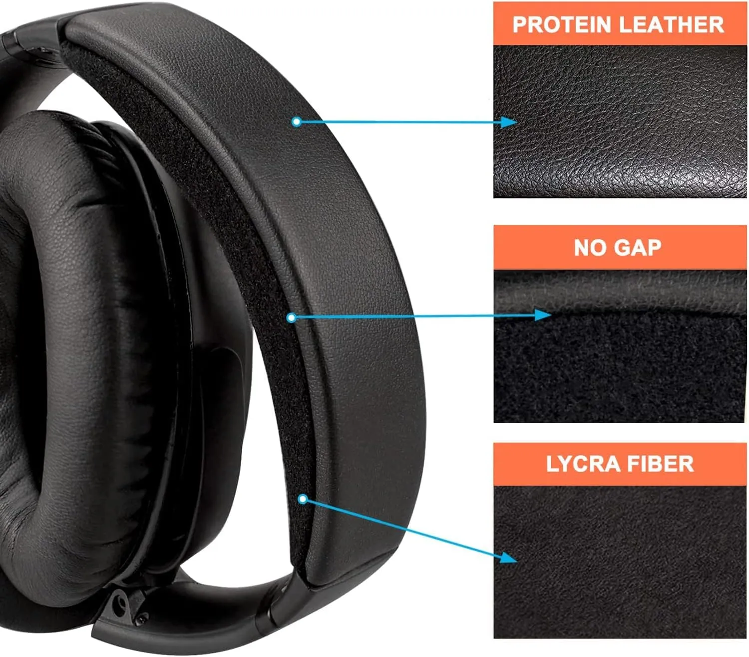 SOULWIT Replacement Headband Pad Kit for Bose QC35 & QuietComfort 35 II (QC35 ii) Headphones, Easy DIY Installation (Black)