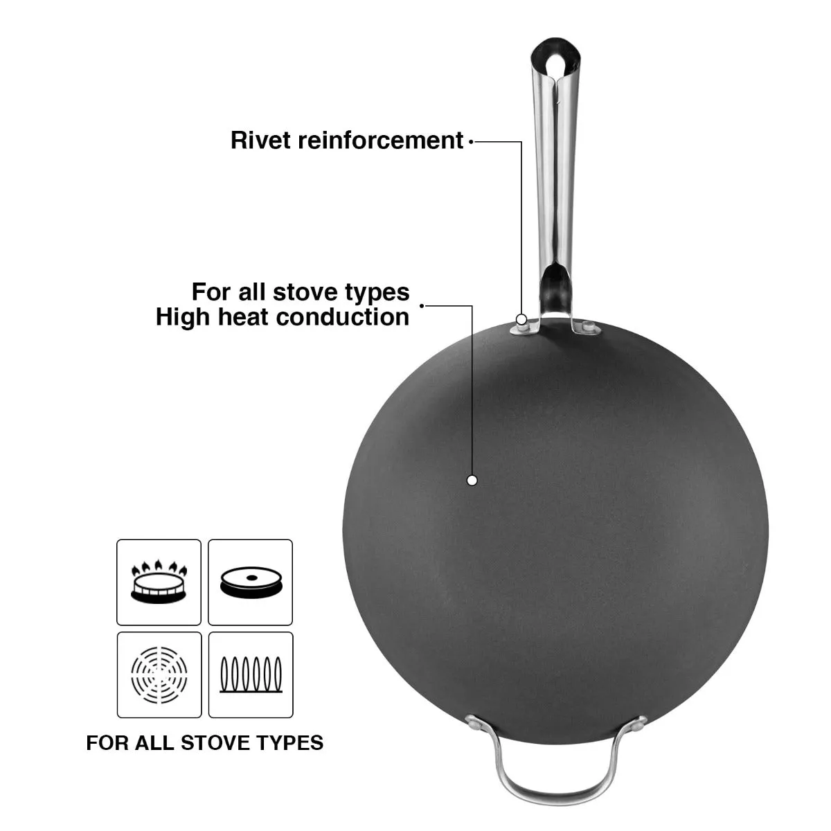 Streamlined Wok 8cm with Best-reviewed 30 Glass Melita LID Pan Fissman x
