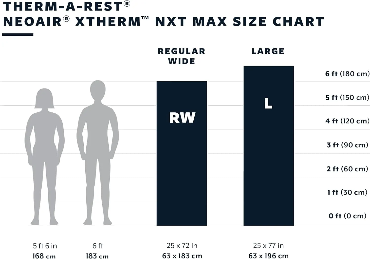 Therm-a-Rest NeoAir XTherm NXT MAX Ultralight Camping and Backpacking Sleeping Pad, Neptune, Regular Wide