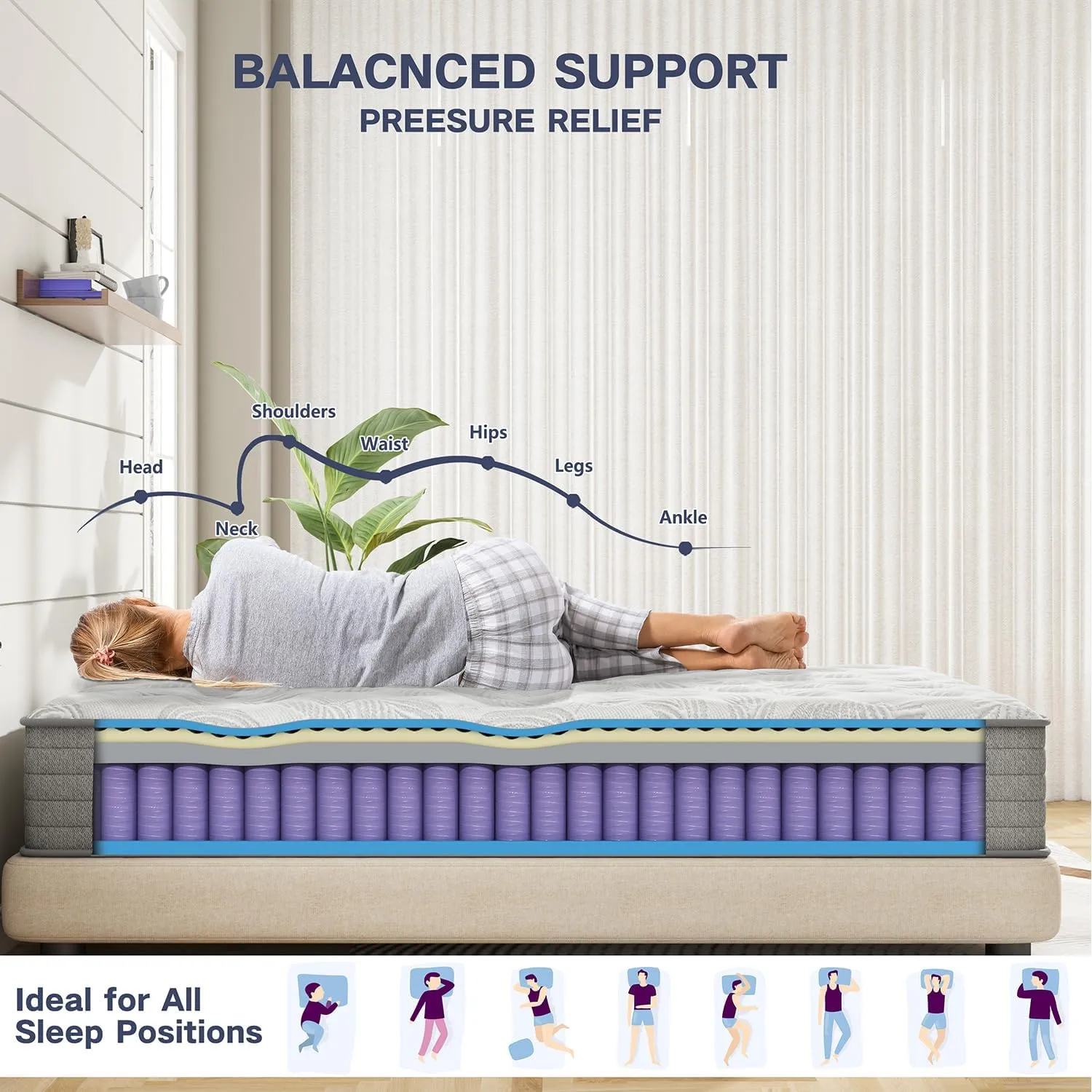 Twin XL Mattress,12 Inch Superior Hybrid XL Twin Mattress in a Box with Gel Memory Foam for Back & Lumbar Support,Individually Pocket Springs for Pressure Relief,Medium Firm,CertiPUR-US,39"*80"*12"