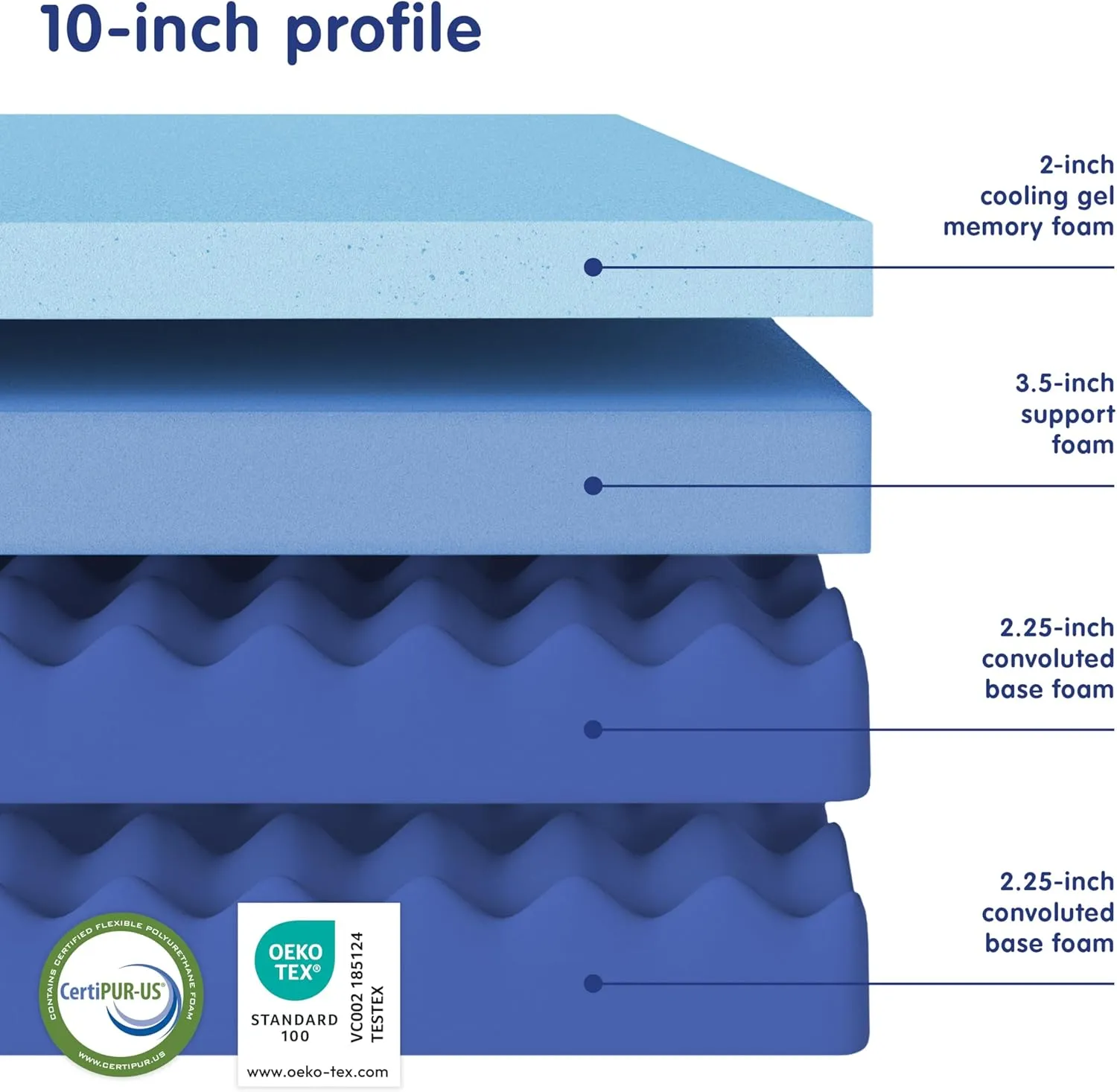 Vibe Gel Memory Foam Mattress, Fiberglass Free 10-Inch CertiPUR-US Certified Bed-in-a-Box, King, White