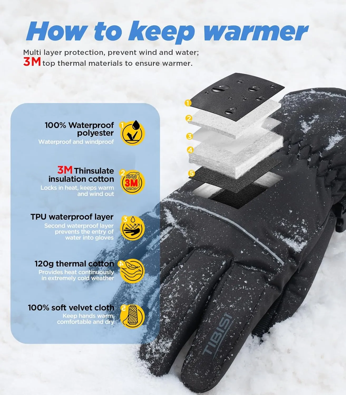 Waterproof Winter Ski Gloves Thermal -10F, 3M Thinsulate Thick Warm Windproof Snow Touch Screen Anti-Slip for Skiing Cold Weather Cycling Hiking for Men Women