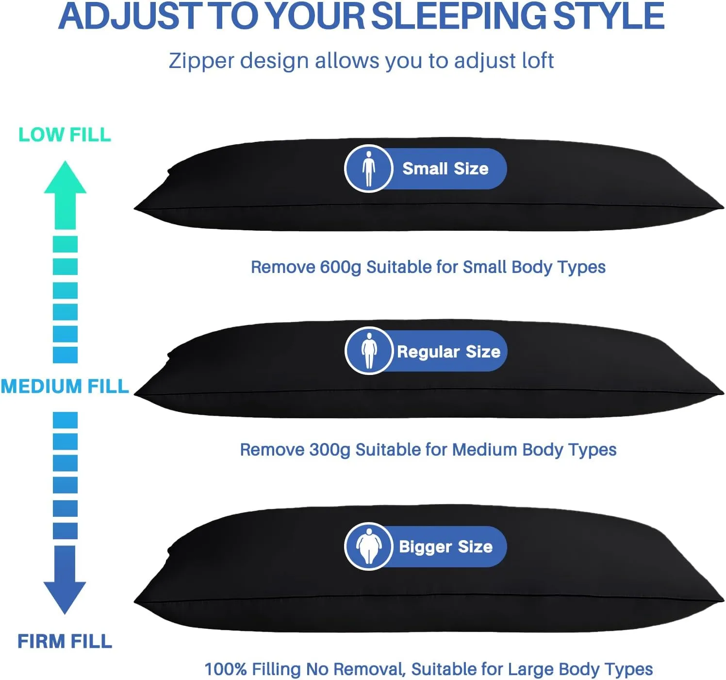 YZ HOME Memory Foam Body Pillow Insert - Full Body Pillow for Adults - Soft Large Long Bed Pillow for Side Sleeper(20x54 Inch, Black)